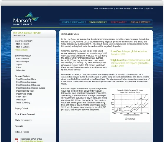 Marsoft, Inc, image 3